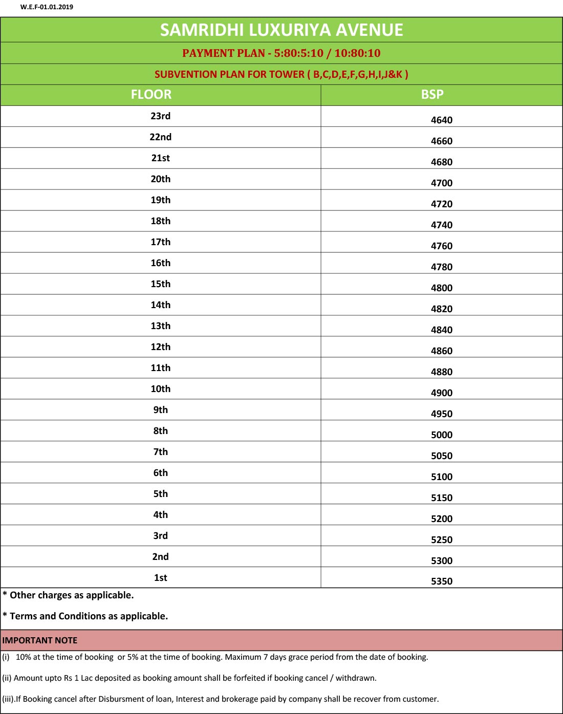 Luxuriya-Price-List-3-subvension