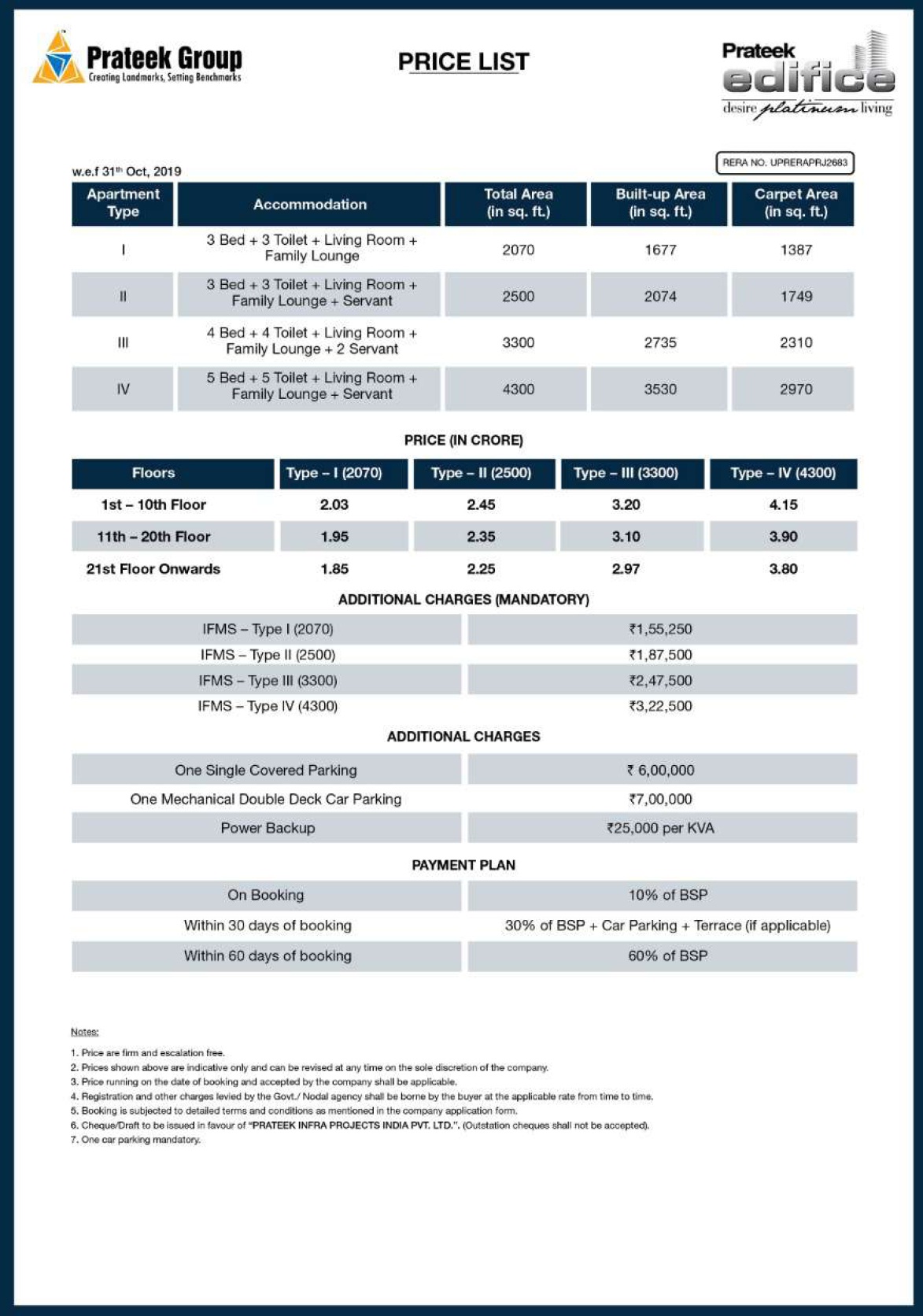 Prateek Edifice price list