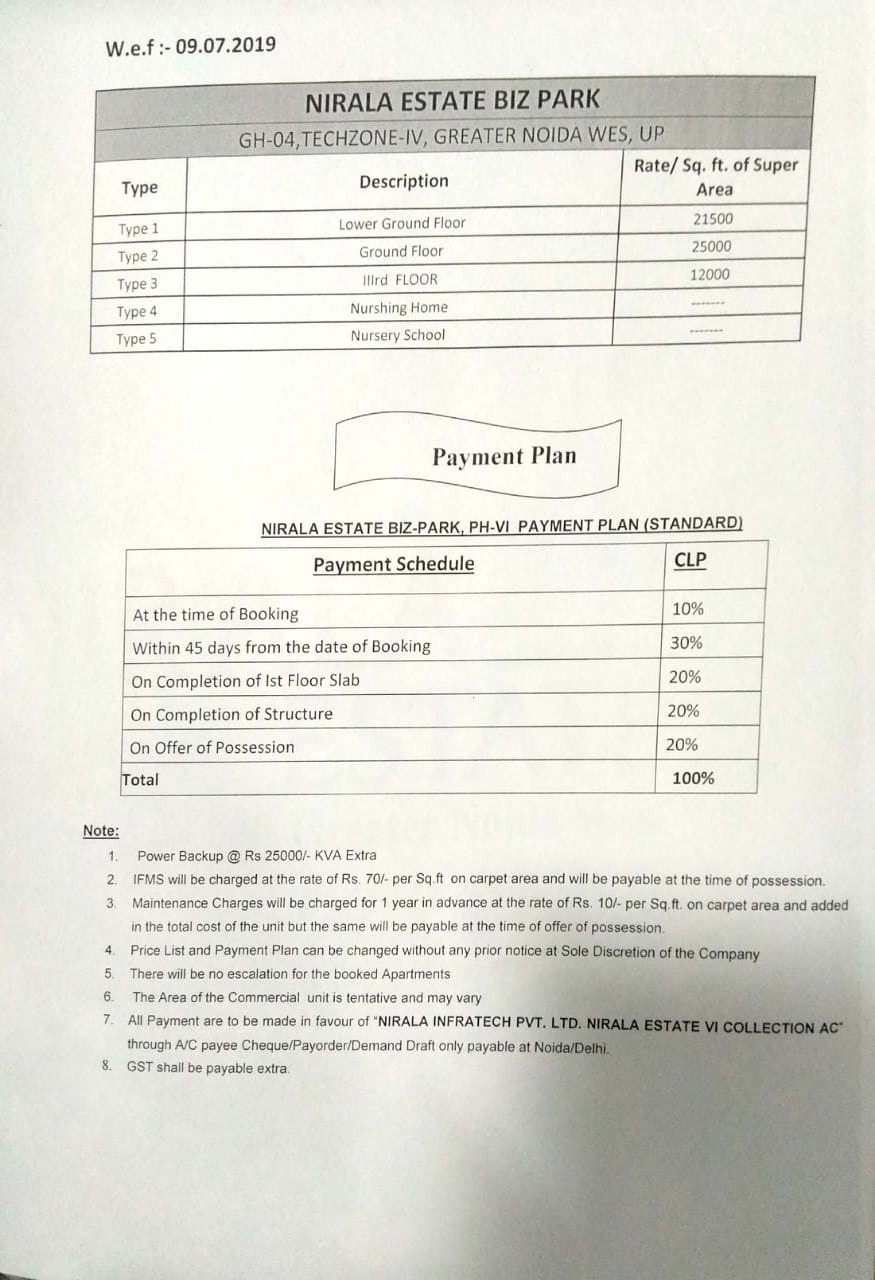 Nirala Biz Park Price List