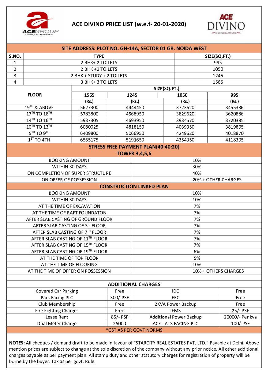 ace divino price list