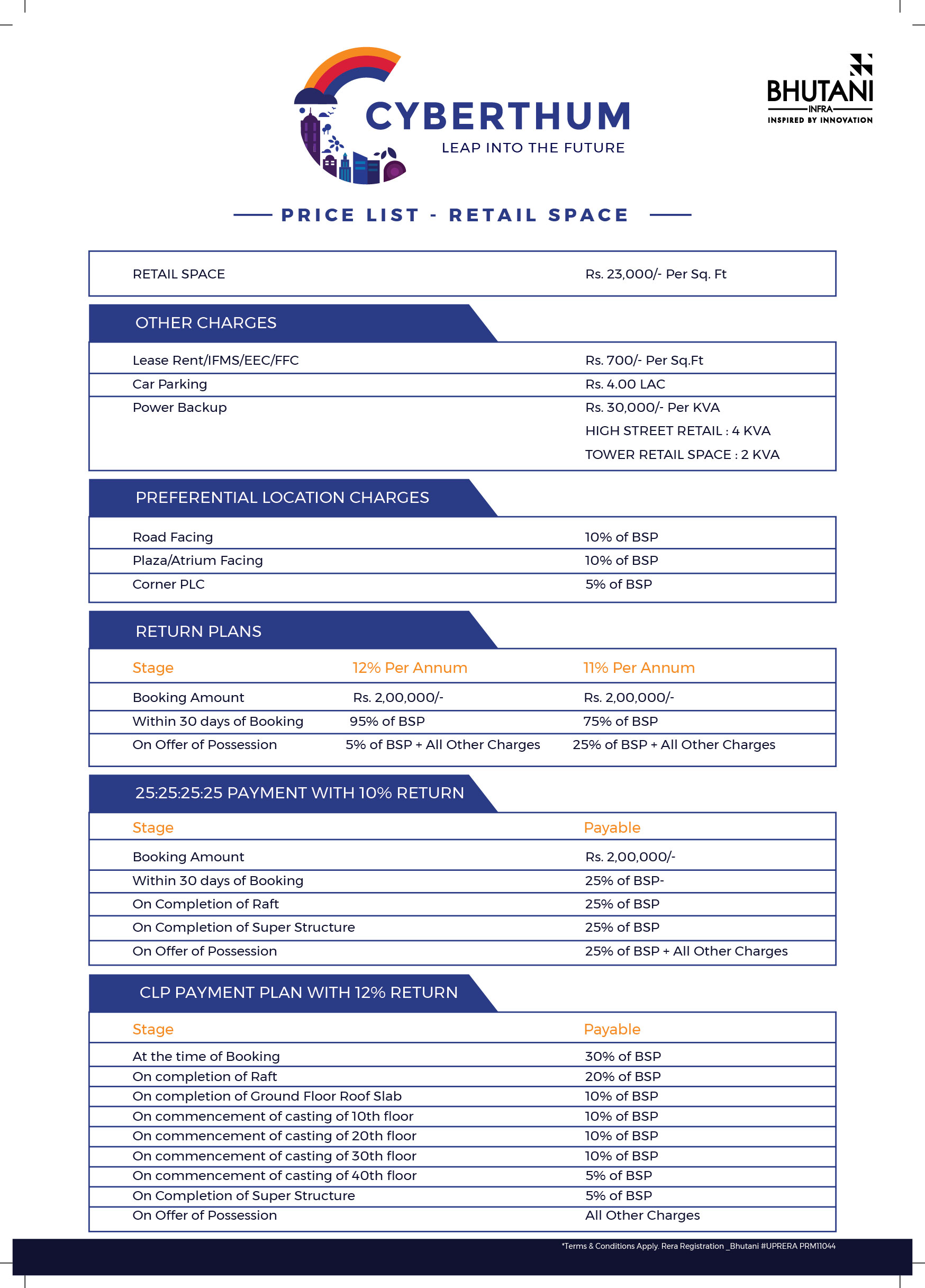 cyberthum-PRICE LIST - RETAIL