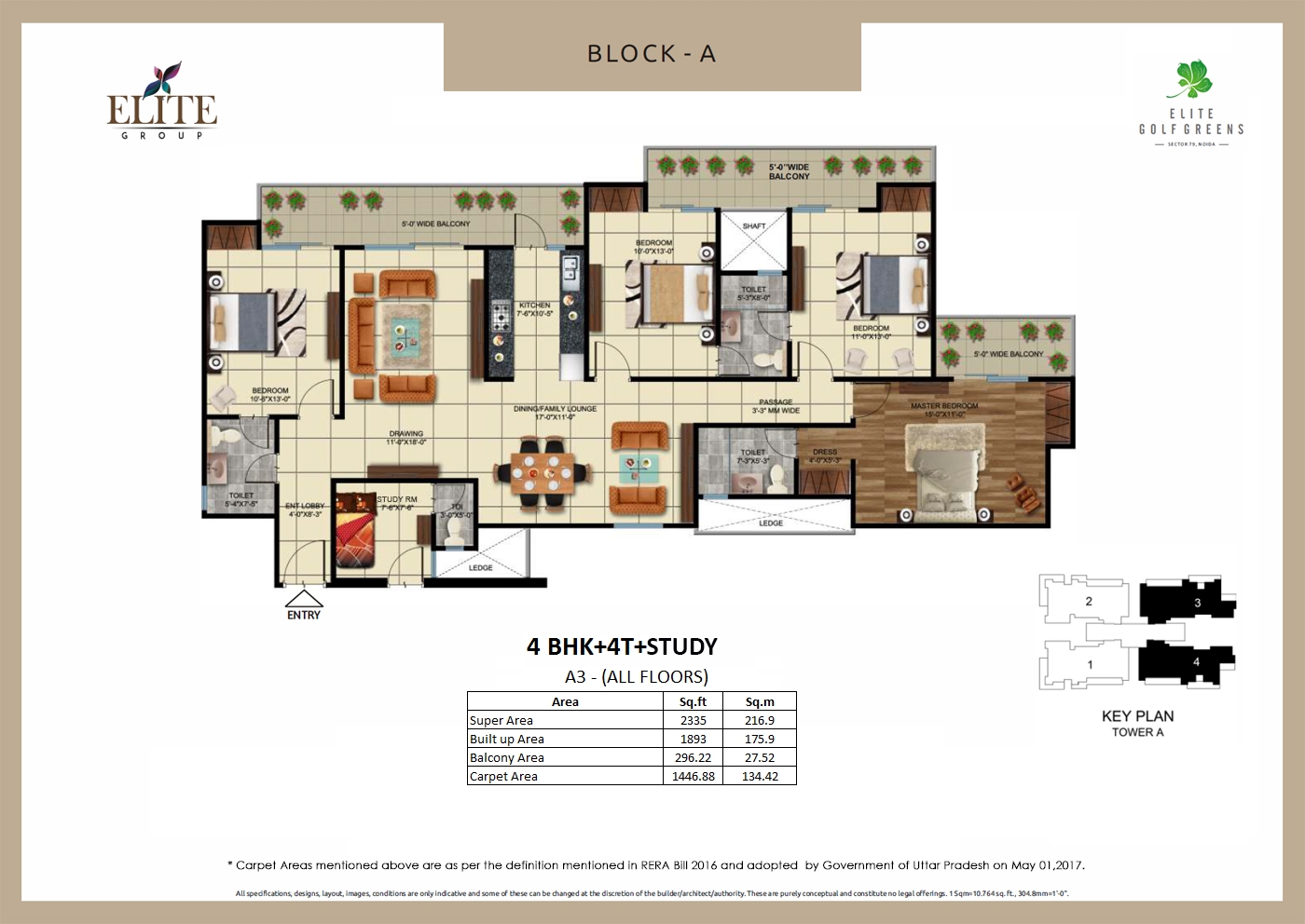 elite golf greens 2335 sqft Block-A3