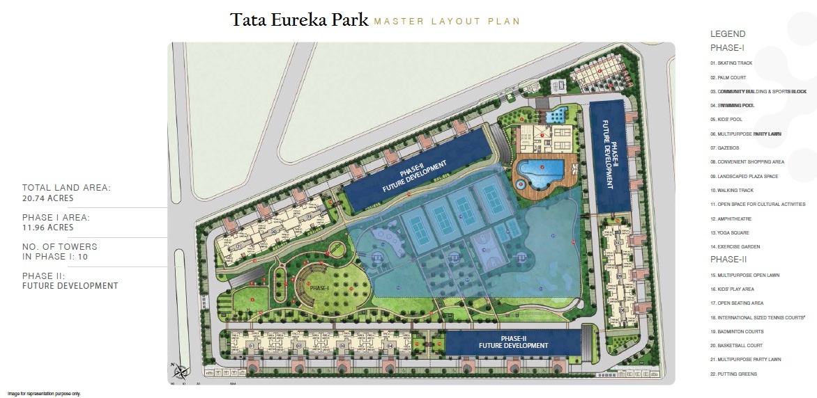 eureka park site plan