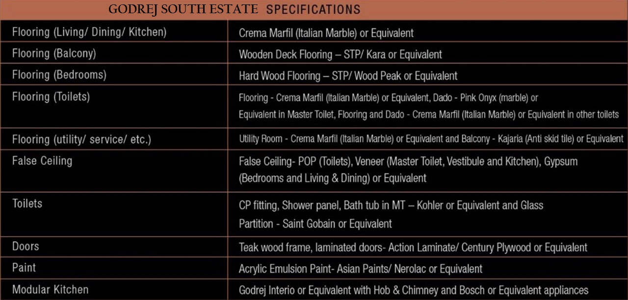 godrej south estate specifications