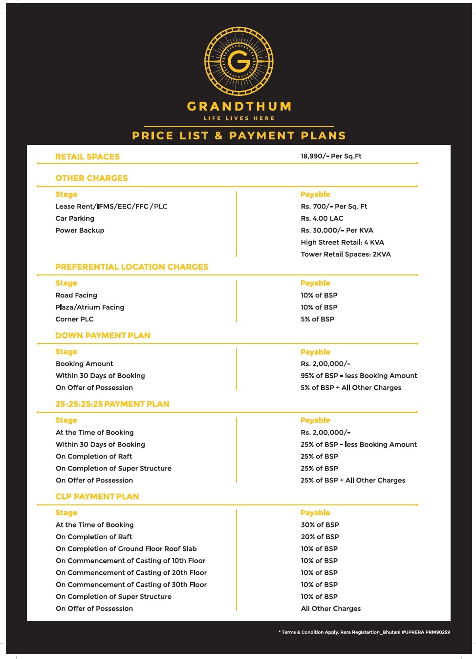 grandthum retail space price list