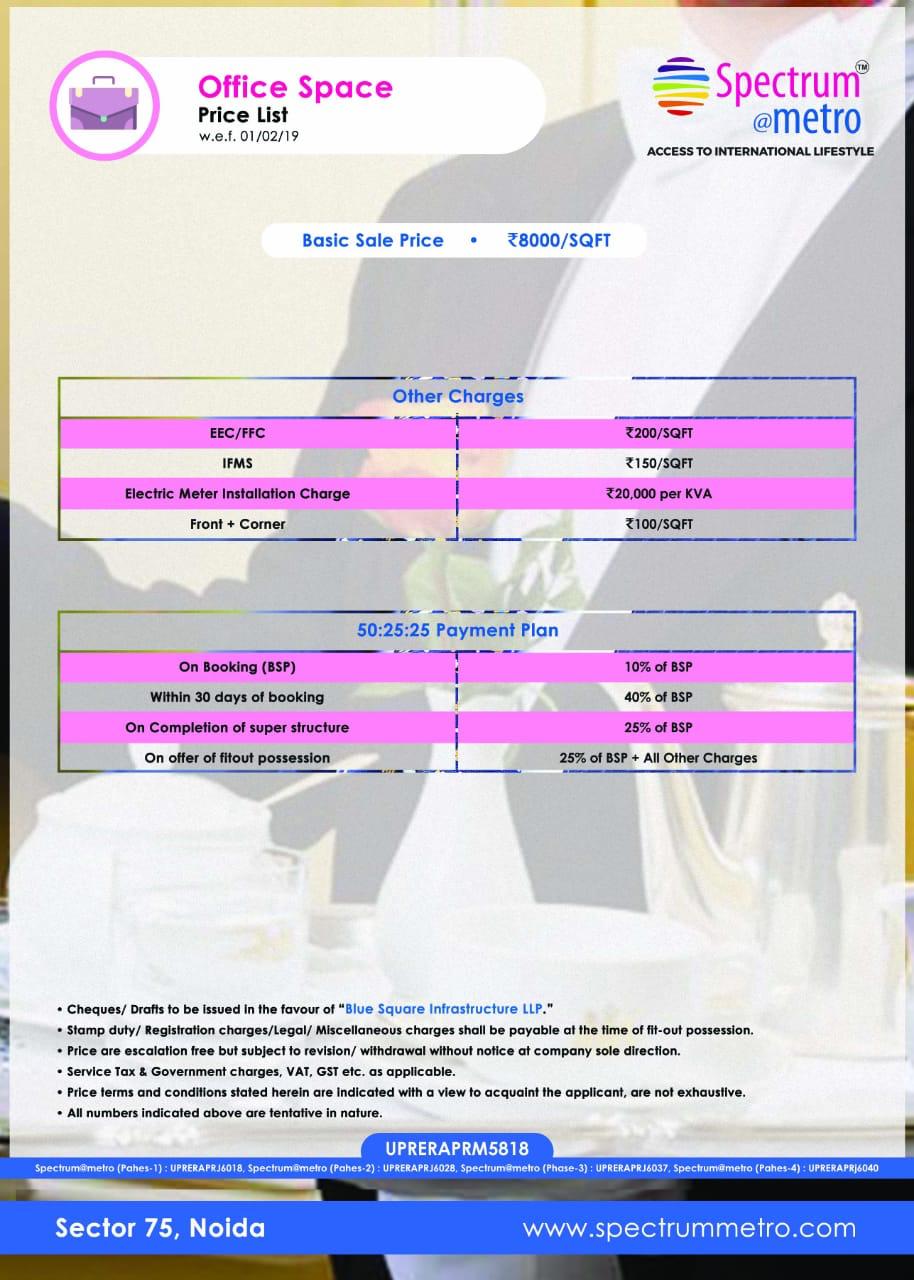 spectrum@metro office space price lsit