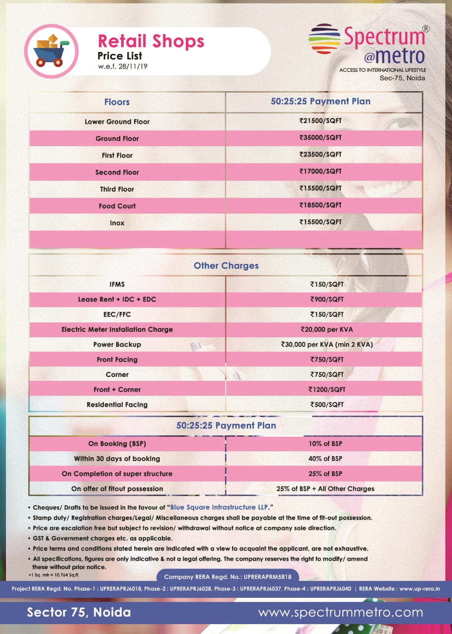 spectrum@metro retail price list