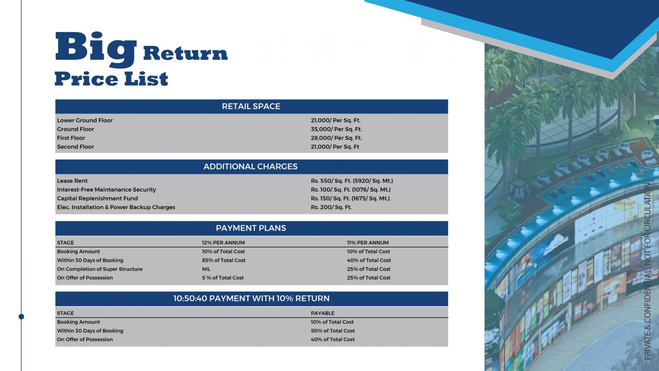 Price List