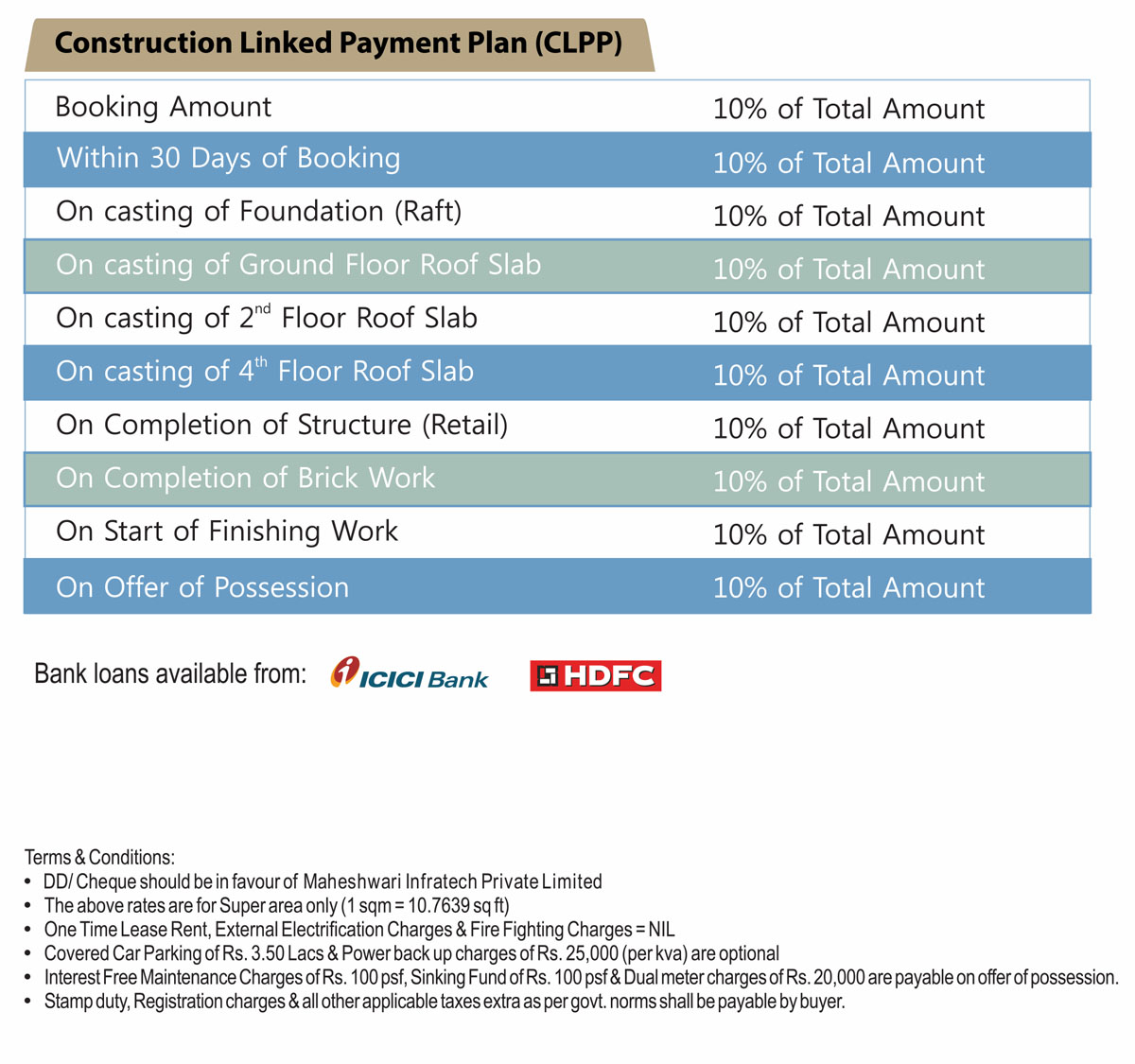 ufairia-payment-plan